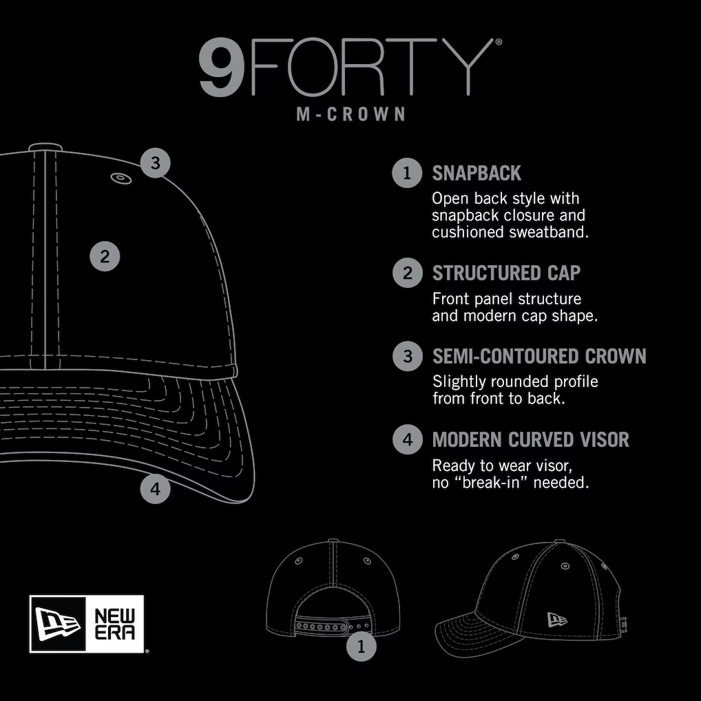 1002-Chicago-White-Sox-New-Era-2025-Spring-Training-9FORTY-Adjustable-Hat-Gray-6.jpg Chicago White Sox New Era 2025 Spring Training 9FORTY Adjustable Hat - Gray