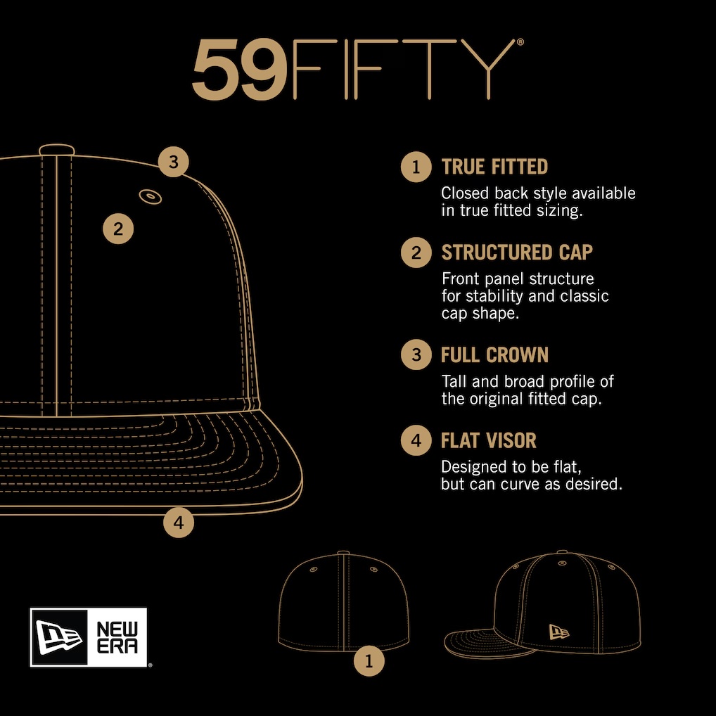 3517-Cincinnati-Reds-New-Era-2025-Spring-Training-59FIFTY-Fitted-Hat-Red-6.jpg Cincinnati Reds New Era 2025 Spring Training 59FIFTY Fitted Hat - Red